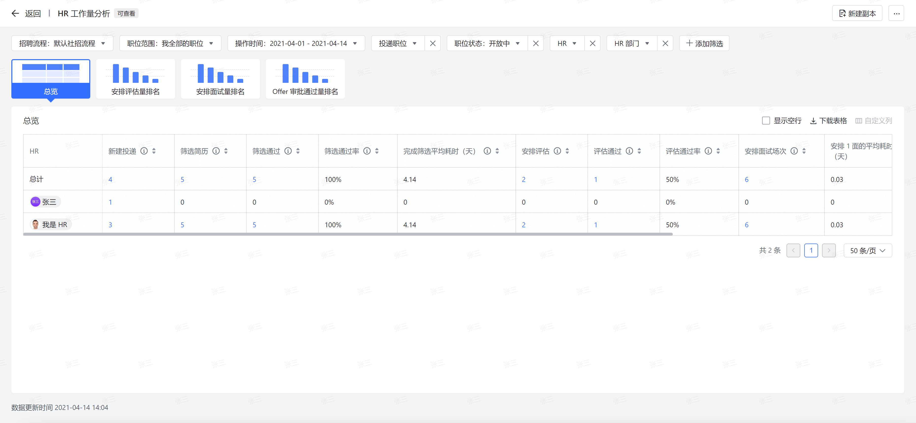 飞书招聘快捷入门 Hr 版